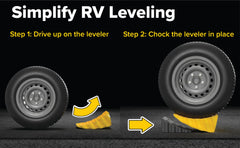 Camco leveler drive-on demo under tire for easy height adjustment benefit