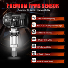 Cangecit mounted on wheel demonstrating easy installation and accurate monitoring