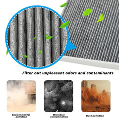 Capume cabin filter close-up showing coconut shell activated carbon layer for odor control