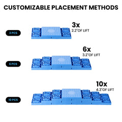 Caravista cap seated on a leveling block stack to prevent sinking