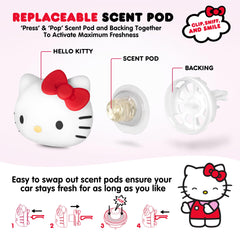 Carbella Hello Kitty refill pod displayed to show easy scent replacement