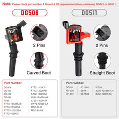CarBole coil terminal detail illustrating robust contact for consistent spark