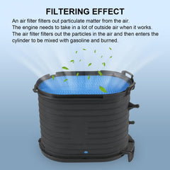 CARMOCAR air filter installed under hood demonstrating straightforward replacement