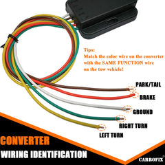 CARROFIX laid out 20-inch leads and 60-inch extension, demonstrates reach and installation flexibility