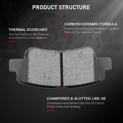 cciyu ceramic pad close-up surface highlighting smooth compound for reduced dust production