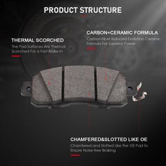 cciyu rear pads close-up highlighting ceramic surface and low-dust advantage