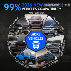 cermep auto installed in vehicle cab showing convenient placement and accessibility