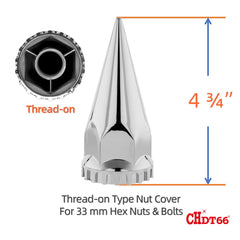 CHDT66 close-up of screw threads demonstrating secure M22x1.5 fit and durability