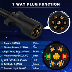 CheeMuii 12V breakaway switch mounted for improved towing safety
