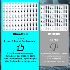 CheeMuii close-up of internal screw threads demonstrating secure fit and anti-fall protection