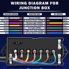 CheeMuii 8-foot cord displayed coiled to show flexibility and durable sheath