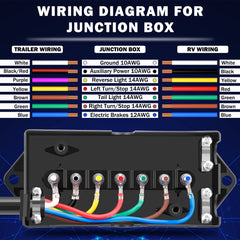 CheeMuii junction box closed waterproof housing protecting wiring from elements