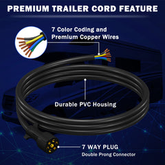 CheeMuii close-up of seven color-coded wires for easy, accurate installation benefit