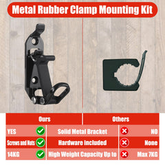 ChimimeDecor shovel mount clamped to roof rack showing quick-release and stable transport