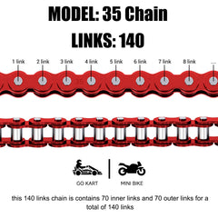 CILOYU installed on a mini bike drive side illustrating correct alignment