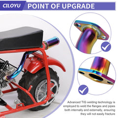 CILOYU installed on a mini bike side profile demonstrating fitment