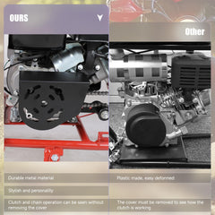CILOYU side profile chain guard illustrating chain shielding benefit