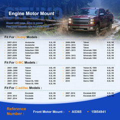 Citumo front right motor mount with heat shield close-up for thermal protection