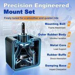 Citumo motor mount metal bracket profile for strong, secure engine support