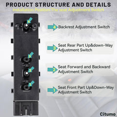 Citumo wiring harness details highlighting secure fit and reliable connection