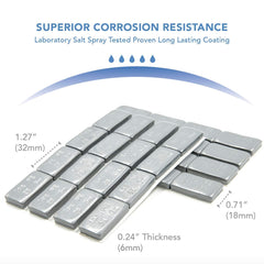 CKAuto strip applied to rim demonstrating strong adhesion benefit