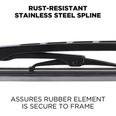 Clix Wipers blade close-up with graphite-coated rubber for smooth wiping