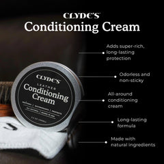 close-up of Clydes cream texture demonstrating smooth spread and absorption
