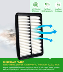 COCOAUTO engine filter pleated media for consistent airflow and protection
