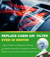 COCOAUTO two cabin filters positioned under glove box for easy swap