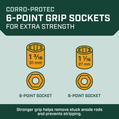 Corro-Protec kit in use on a water heater showing correct tools for faster installation