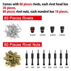 CRAFTNIO mandrels and rivet nuts layout showing eight mandrels for metric and SAE threads