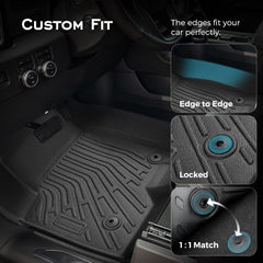 CreekT close-up of TPE texture highlighting durable traction