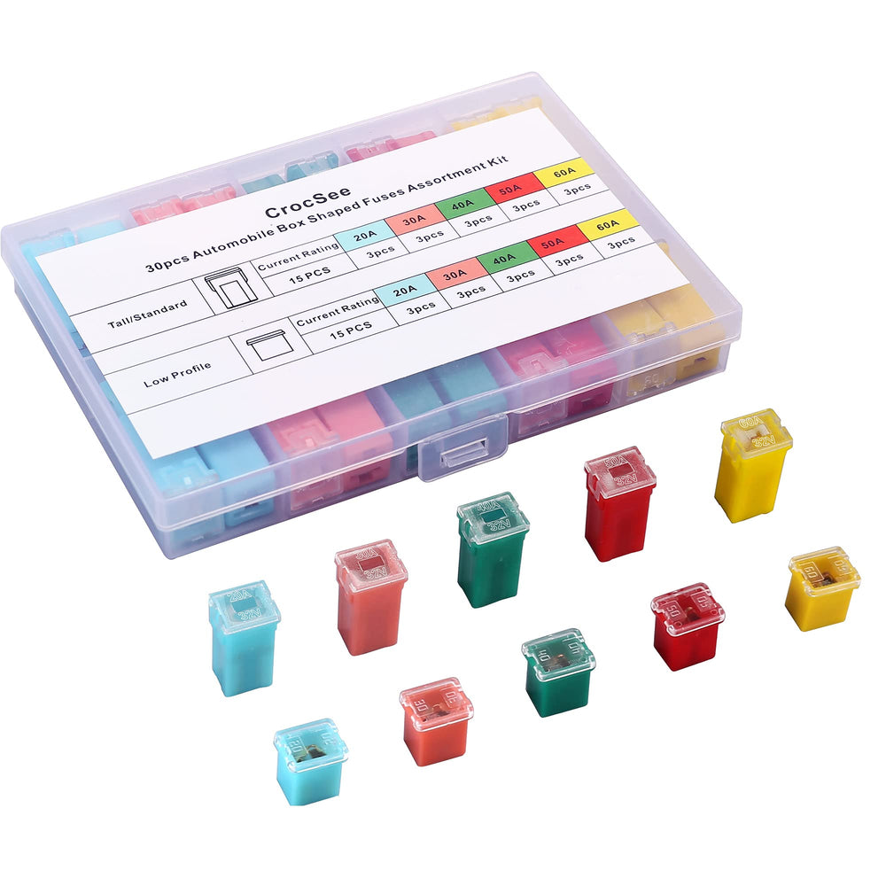 CrocSee front packaging box showing organized fuses and easy storage benefit