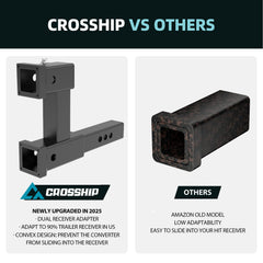 CROSSHIP bottom receiver attached to trailer hitch demonstrating 4,000 lb towing capacity