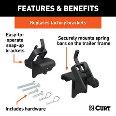 CURT 17208 snap-up mechanism closeup showing easy leverage engagement