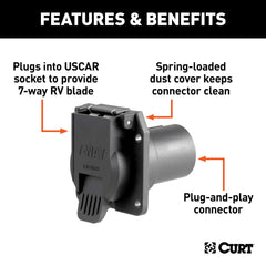 CURT 55415 spring-loaded cover open protecting pins from dirt