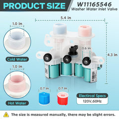 Cusvivid W11165546 electrical connector detail highlighting secure plug fit for reliable signals