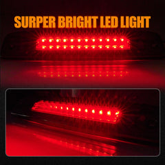Cxdar close-up of LED array highlighting bright consistent illumination