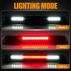 Cxdar close-up of dual-row LED array highlighting bright, efficient lighting