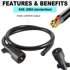 CXTM stripped color-coded wires visible, easy wiring and fast installation benefit