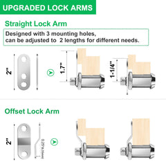Cylinnda cam offset length measurement showing 2-inch reach for latching engagement
