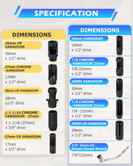 DAYUAN reinforced extended socket body detail for strength under torque