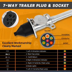 Dazakoot pin layout and terminal view ensuring correct wiring benefit