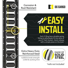 DC Cargo Mall side profile of O-ring and locking tab showing reinforced steel strength