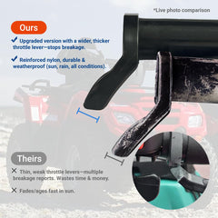 DCOMA mounted on an ATV in use demonstrating reduced thumb fatigue and control benefit