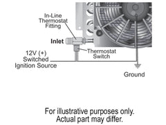 Derale 13021 installed in engine bay demonstrating temperature control for cooler lines