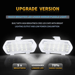DERMOKA closeup of clear PC lens highlighting durability and clarity