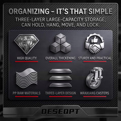 DESEQPT shelf close-up showing durable polyamide texture and strength