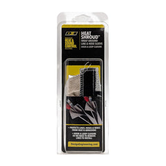 Design Engineering hook-and-loop closure detail, quick tool-free installation benefit