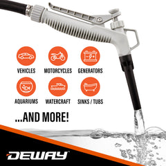 DEWAY trigger nozzle close-up with trigger lock, precise one-hand flow control